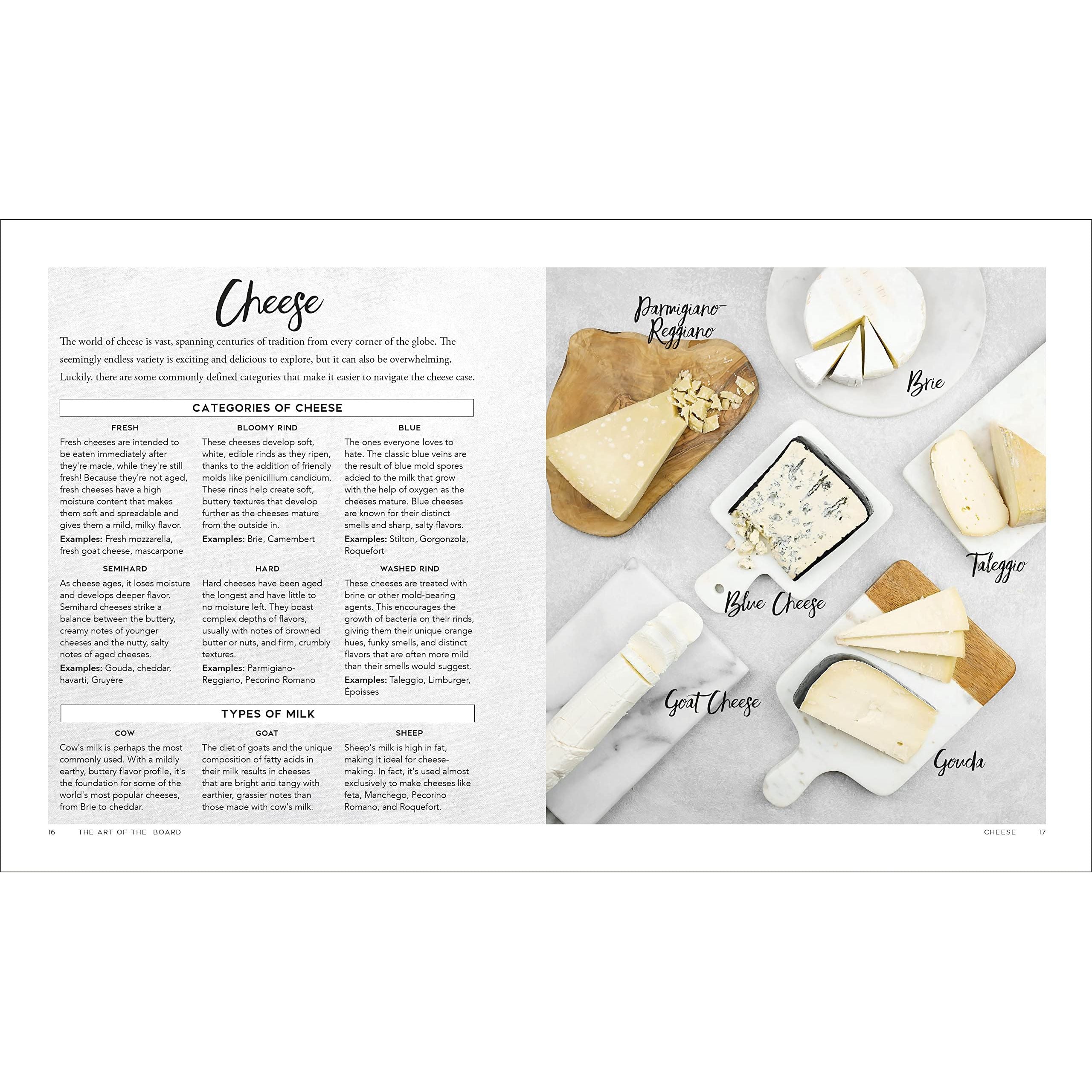 Around the Board: Boards, Platters, and Plates